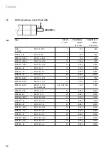 Preview for 87 page of Mannesmann Demag MRD 12-280 Installation And Maintenance Manual