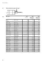 Preview for 95 page of Mannesmann Demag MRD 12-280 Installation And Maintenance Manual