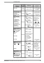 Preview for 43 page of Mannesmann Rexroth Indramat DDC 1 Applications Manual