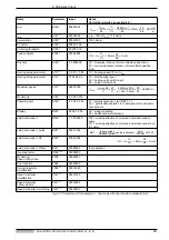 Preview for 54 page of Mannesmann Rexroth Indramat DDC 1 Applications Manual