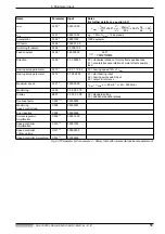 Preview for 56 page of Mannesmann Rexroth Indramat DDC 1 Applications Manual