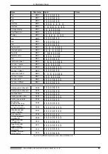 Preview for 58 page of Mannesmann Rexroth Indramat DDC 1 Applications Manual