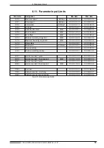 Preview for 59 page of Mannesmann Rexroth Indramat DDC 1 Applications Manual