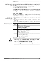 Preview for 64 page of Mannesmann Rexroth Indramat DDC 1 Applications Manual