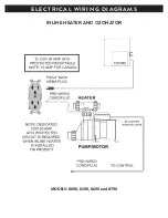 Preview for 11 page of Mansfield Plumbing Restore ACR 8090 Installation, Use And Care Manual