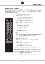 Preview for 6 page of Manta 24LHN79T User Manual