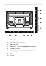 Preview for 7 page of Manta 32LHN28L User Manual