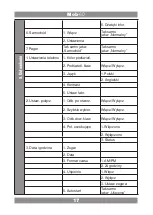 Preview for 17 page of Manta CTA-5000 User Manual