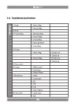 Preview for 70 page of Manta CTA-5000 User Manual