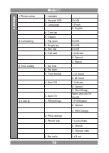 Preview for 73 page of Manta CTA-5000 User Manual