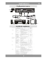 Preview for 4 page of Manta DVBT06SXT2 User Manual