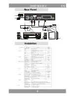 Preview for 9 page of Manta DVBT06SXT2 User Manual