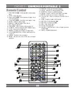 Preview for 25 page of Manta DVD-053 User Manual