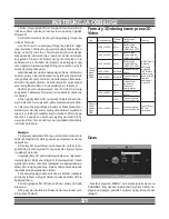 Preview for 21 page of Manta LCD TV3214 User Manual