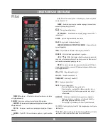 Preview for 6 page of Manta LED2801 User Manual