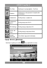 Preview for 10 page of Manta MID02 EasyTab 2 User Manual