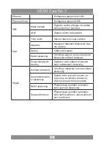 Preview for 36 page of Manta MID02 EasyTab 2 User Manual