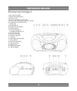 Preview for 3 page of Manta MM209 User Manual