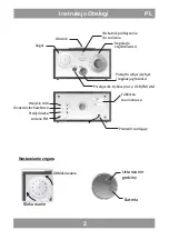 Preview for 2 page of Manta RDI112 User Manual