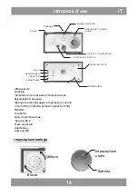 Preview for 14 page of Manta RDI112 User Manual