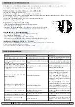 Preview for 14 page of Mantion SLIDSOFT NM V212 Instructions For Assembly