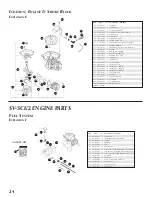 Preview for 24 page of Mantis 7234 DELUXE Owner'S Manual