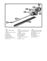 Preview for 2 page of Mantis BHTRIM40-5425 Series Operator'S & Parts Manual