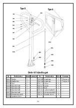 Preview for 87 page of Manutan 1650430 User Manual