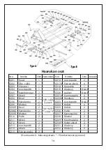 Preview for 102 page of Manutan 1650430 User Manual