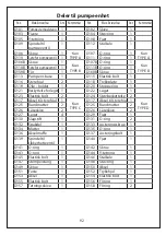 Preview for 117 page of Manutan 1650430 User Manual