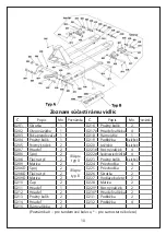 Preview for 129 page of Manutan 1650430 User Manual