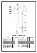 Preview for 170 page of Manutan 1650430 User Manual