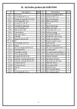 Preview for 11 page of Manutan A047444 User Manual