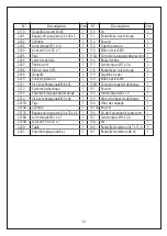 Preview for 12 page of Manutan A047444 User Manual