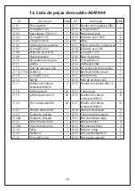 Preview for 35 page of Manutan A047444 User Manual