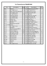 Preview for 48 page of Manutan A047444 User Manual