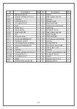 Preview for 49 page of Manutan A047444 User Manual