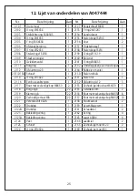 Preview for 60 page of Manutan A047444 User Manual