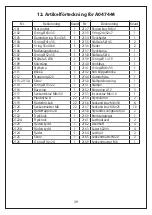 Preview for 72 page of Manutan A047444 User Manual