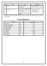 Preview for 81 page of Manutan A047444 User Manual