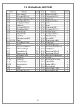 Preview for 96 page of Manutan A047444 User Manual