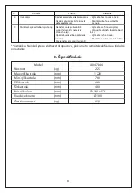 Preview for 118 page of Manutan A047444 User Manual