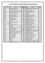 Preview for 134 page of Manutan A047444 User Manual