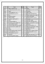 Preview for 161 page of Manutan A047444 User Manual