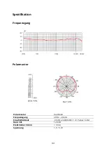 Preview for 101 page of Maono AU-AM200 S4 User Manual