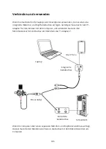 Preview for 105 page of Maono AU-AM200 S4 User Manual