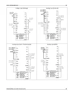 Preview for 24 page of Maple Systems HMC3-M0808P0401T Manual