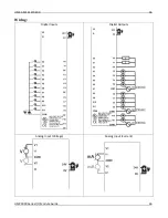 Preview for 46 page of Maple Systems HMC3-M0808P0401T Manual