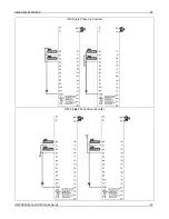 Preview for 47 page of Maple Systems HMC3-M0808P0401T Manual