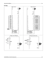 Preview for 53 page of Maple Systems HMC3-M0808P0401T Manual